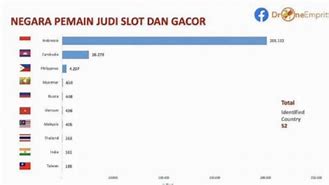 Hancur Akibat Slot Judi Slot Online Di Indonesia Terbaru 2024