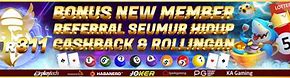 Slot89. Pro Link Alternatif Terbaru